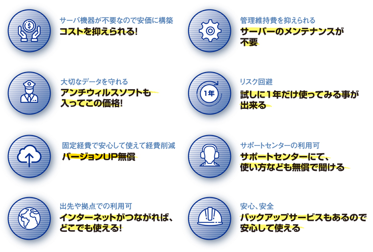 業務フローチャート